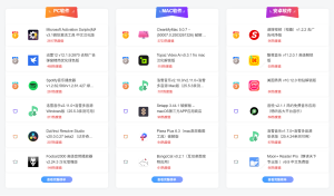 子比主题美化 – 首页文章排名榜V2.0（本站同款）-无忧资源
