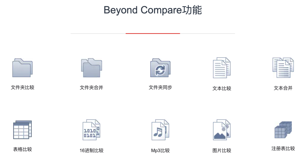 图片[2]-Beyond Compare(文件比较工具) v5.1.0.31016 多语便携版